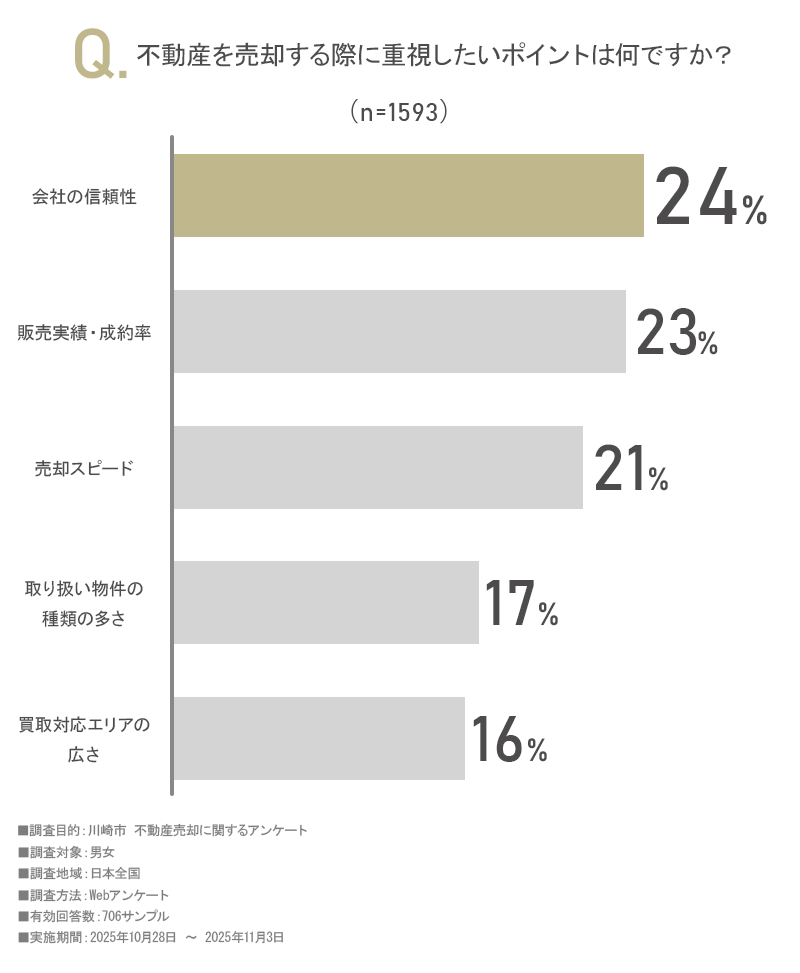 アンケート画像